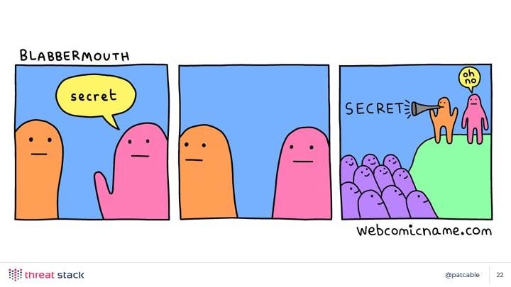 A comic that shows a pink blob saying the word ‘secret’ to a an orange blob, the orange blob walking off, and then yelling the word ‘secret’ to an audience. The pink blob is off to the side saying ‘oh no’