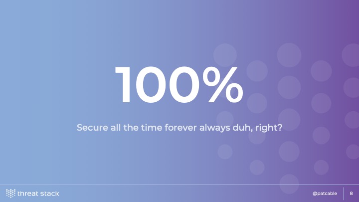 The words ‘100% Secure All The Time Forever Duh, Right?’ on a blue/purple gradient background